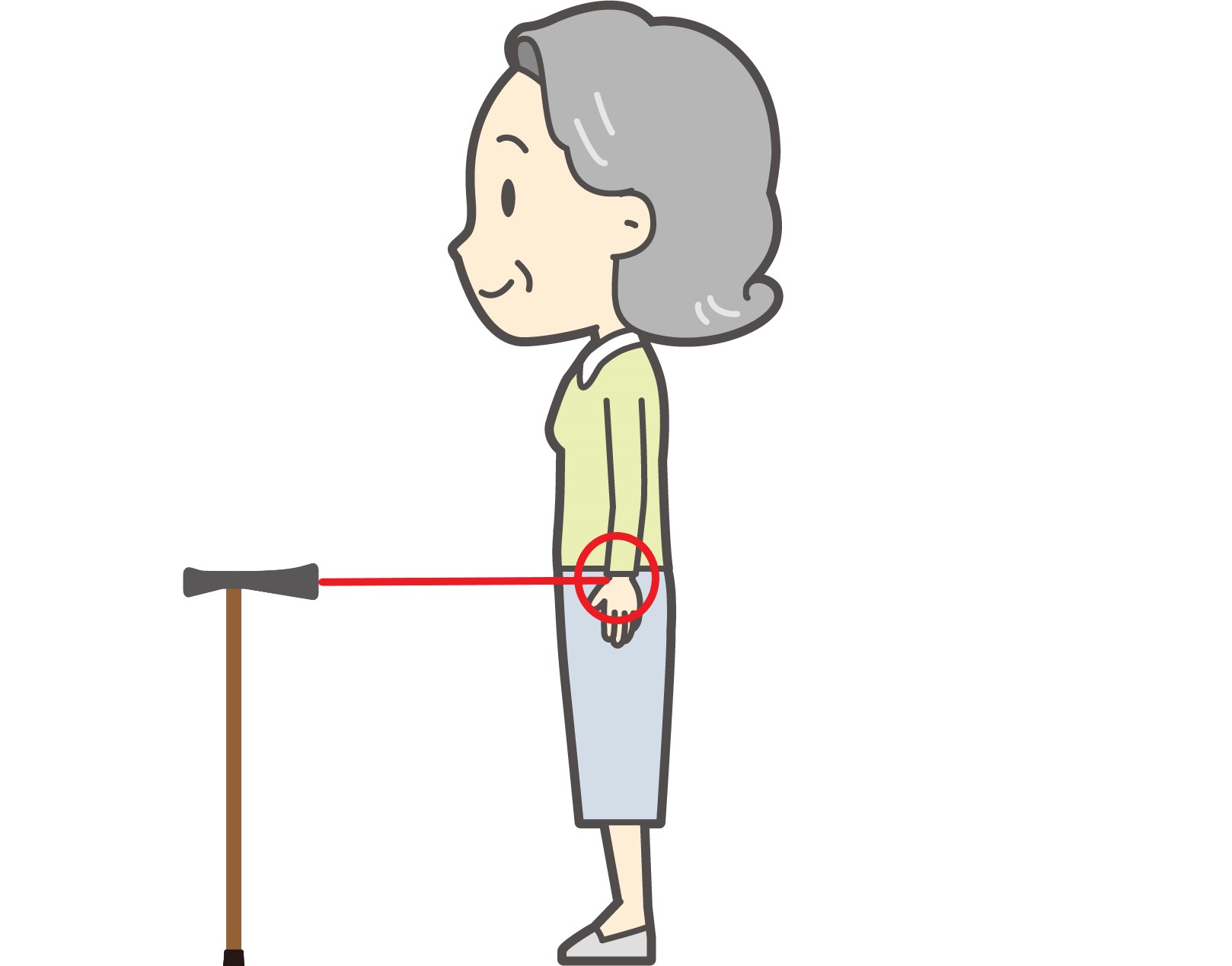 杖の合わせ方: 杖を使う時の注意 – HRURVM